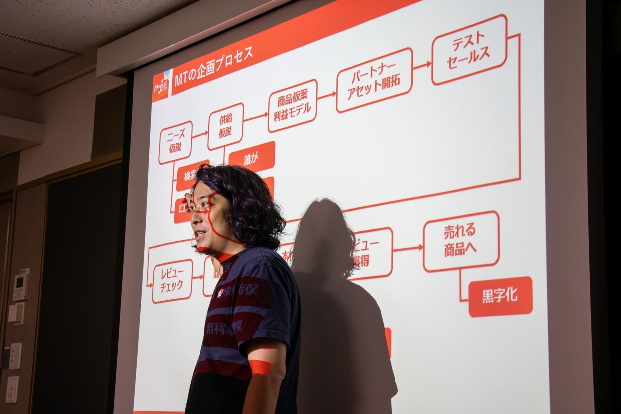lecture-by-yasuhiro-suzuki-magicaltrip.jpg